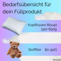 Sensalux Füllwatte 1 kg Weiß, waschbar 95 °C für Kissen & Kuscheltiere