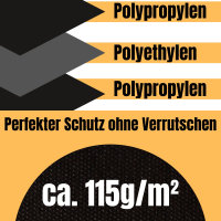 Palettenhusse für Industriepaletten und Gitterboxen, Abdeckplane, 130 x 110 x 130cm