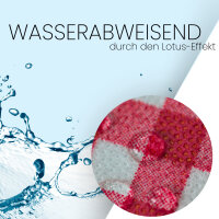 Sensalux Tischdeckenrollen 1,18m x 25m, Karomuster, Weiß-Rot