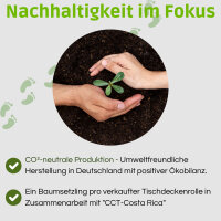 Sensalux NATURE Tischläufer - 0,3m x 25m Kohleschwarz
