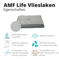 AMF Life Einweg-Laken, wasserabweisend, 150 x 230cm, 100g/m², Weiß, Menge wählbar