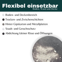 AMF Life Rieselschutzvlies, Rieselschutzbahn, Bodenschutz, Unterlage, Abdeckvlies,  1,18 x 25m, 80g/m², weiß