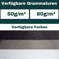 AMF Life Rieselschutzvlies, Rieselschutzbahn, Bodenschutz, Unterlage, Abdeckvlies,  1,18 x 25m, 80g/m², weiß