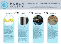 Horch Akustik Deckensegel mit Ihrem Wunschmotiv, individuell anpassbar
