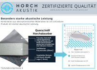 Horch Akustik Deckensegel mit Ihrem Wunschmotiv + Beleuchtung, individuell gestaltbares Segel