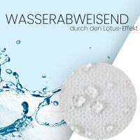 Sensalux Tischdeckenrolle, wasserabweisend, 80g/m², bis zu 45% Recyclat, 1,49m x 25m, Weiß