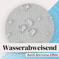 Sensalux abwaschbare Tischdecke, 1,50m x 3m Weiß