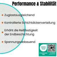 AMF Life Flüssigkunststoffvlies, Spezialvlies, Flüssigabdichtung - 0,30m x 50m