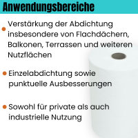 AMF Life Flüssigkunststoffvlies, Spezialvlies, Flüssigabdichtung - 0,30m x 50m