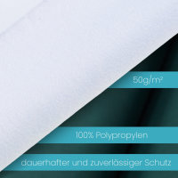 BioHelfer Wintervlies auf Rolle, 25m Länge, 1,1m x 25m - 50g/m² Schneeweiß