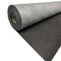 AMF Life Lamellenwand-Hintergrund, Vlies, schwarz-anthrazit, Witterungsbeständig, Größe wählbar 0,75m x 25m