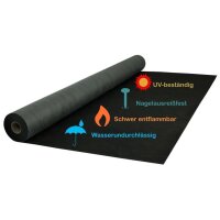 AMF Life Lamellenwand-Hintergrund, Vlies, schwarz-anthrazit, Witterungsbeständig, Größe wählbar 0,75m x 25m