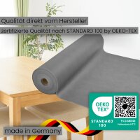 Sensalux Tischdeckenrollen-Set, 2 Stück, 1m x 40m Grau