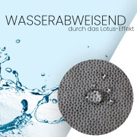 Sensalux Tischdeckenrollen-Set, 2 Stück, 1m x 40m Grau