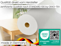 Sensalux Tischdeckenrollen-Set, 2 Stück, 1,18m x 25m Weiß