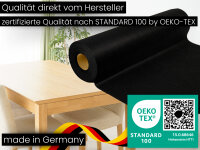 Sensalux Tischdeckenrollen-Set, 2 Stück, 1,18m x 25m Schwarz
