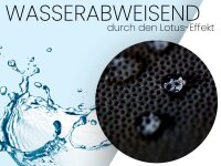 Sensalux Tischdeckenrollen-Set, 2 Stück, 1,18m x 25m Schwarz