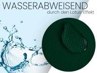 Sensalux Tischdeckenrollen-Set, 2 Stück, 1,5m x 25m Grün