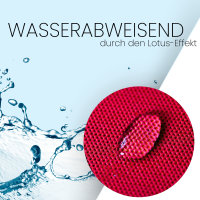 Sensalux Tischdeckenrollen 1,18m x 25m, Farbe wählbar Pink