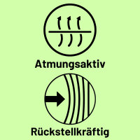 Filz-Kult Sitzkissen für Bierzeltgarnitur, 2 Stück, grün-meliert