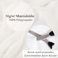 AMF Life Waschfaserlaken, 80cm x 210cm, Oeko-Tex®Standard 100, weiß, 25 Stk.