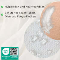 AMF Life Waschfaserlaken, 150cm x 210cm, Oeko-Tex®Standard 100, weiß, 25 Stk.