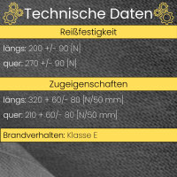 AMF Life Dachunterspannbahn, Dachfolie, Unterdeckbahn, Dampfsperre, 115g/m², grau, Breite: 150cm, Länge wählbar